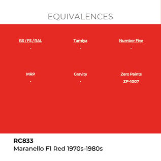 AK Interactive Real Colors - RC833 Maranello F1 Red 1970s-1980s