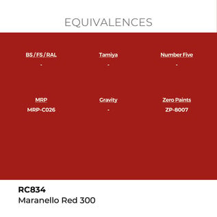 AK Interactive Real Colors - RC834 Maranello Red 300