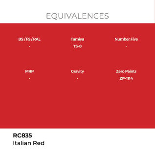 AK Interactive Real Colors - RC835 Italian Red