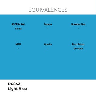 AK Interactive Real Colors - RC842 Light Blue