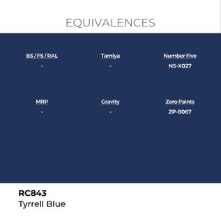 AK Interactive Real Colors - RC843 Tyrrell Blue