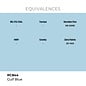 AK Interactive Real Colors - RC844 Gulf Blue