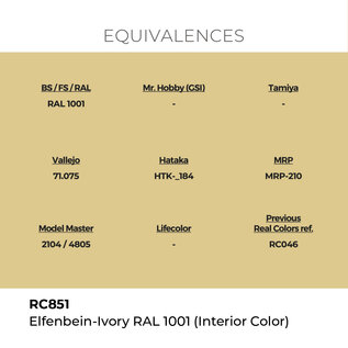 AK Interactive Real Colors - RC851 Elfenbein-Ivory RAL 1001 (Interior Color)