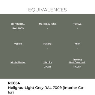 AK Interactive Real Colors - RC854 Hellgrau - Light Grey RAL 7009 (Interior Color)