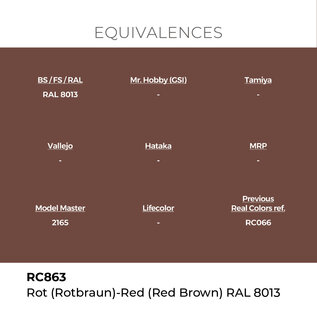 AK Interactive Real Colors - RC863 Rot (Rotbraun) - Red (Red Brown) RAL 8013