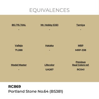 AK Interactive Real Colors - RC869 Portland Stone No.64 (BS381)
