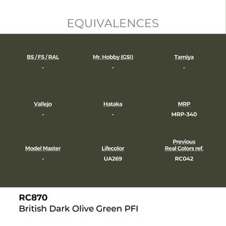AK Interactive Real Colors - RC870 British Dark Olive Green PFI