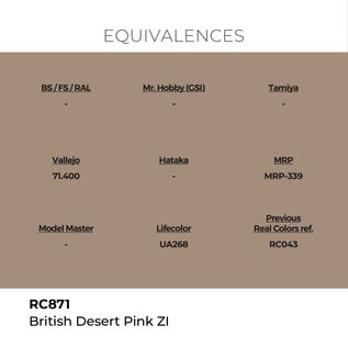 AK Interactive Real Colors - RC871 British Desert Pink ZI