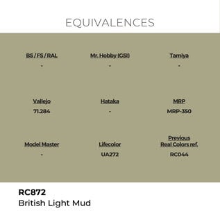 AK Interactive Real Colors - RC872 British Light Mud