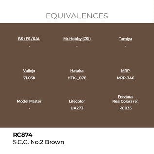 AK Interactive Real Colors - RC874 S.C.C. No.2 Brown