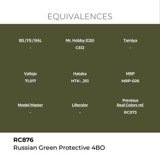 AK Interactive Real Colors - RC876 Russian Green Protective 4BO