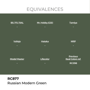 AK Interactive Real Colors - RC877 Russian Modern Green
