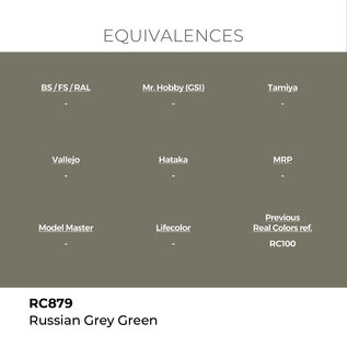 AK Interactive Real Colors - RC879 Russian Grey Green