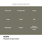 AK Interactive Real Colors - RC879 Russian Grey Green