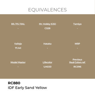 AK Interactive Real Colors - RC880 IDF Early Sand Yellow