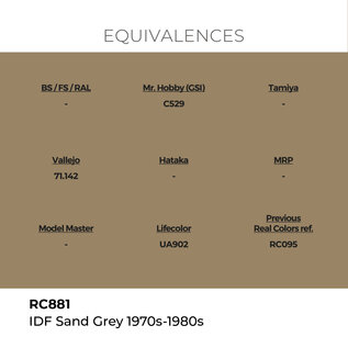 AK Interactive Real Colors - RC881 IDF Sand Grey 1970s-1980s