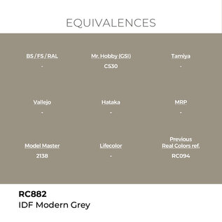 AK Interactive Real Colors - RC882 IDF Modern Grey