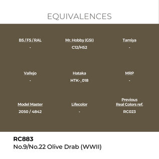 AK Interactive Real Colors - RC883 Olive Drab Nº9/Nº22 (WWII)
