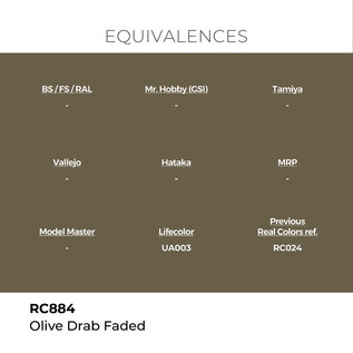 AK Interactive Real Colors - RC884 Olive Drab Faded