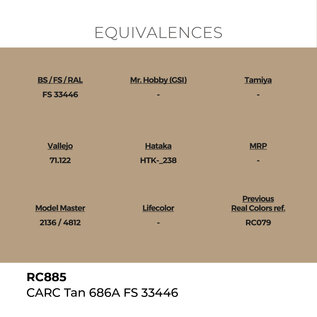 AK Interactive Real Colors - RC885 CARC Tan 686A FS 33446