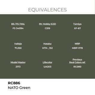 AK Interactive Real Colors - RC886 Nato Green