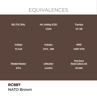 AK Interactive Real Colors - RC887 NATO Brown
