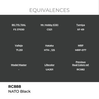AK Interactive Real Colors - RC082 RC888 Nato Black