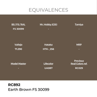AK Interactive Real Colors Air - RC892 Earth Brown FS 30099