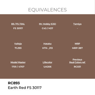 AK Interactive Real Colors Air - RC893 Earth Red FS 30117