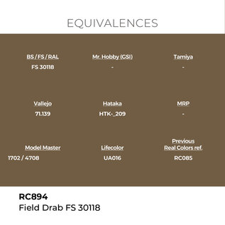 AK Interactive Real Colors Air - RC894 Field Drab FS 30118
