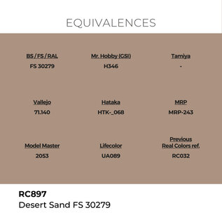 AK Interactive Real Colors Air - RC897 Desert Sand FS 30279