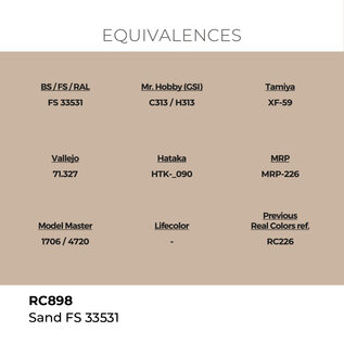 AK Interactive Real Colors Air - RC898 Sand FS 33531