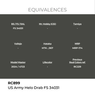 AK Interactive Real Colors Air - RC899 US Army Helo Drab FS 34031