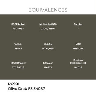 AK Interactive Real Colors - RC901 Olive Drab FS 34087