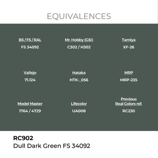 AK Interactive Real Colors Air - RC902 Dull Dark Green FS 34092