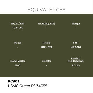 AK Interactive Real Colors Air - RC903 Olive Green/USMC Green RAL 6003/FS34095