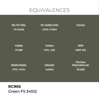 AK Interactive Real Colors Air - RC905 Green FS 34102