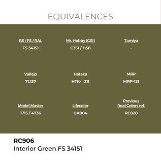 AK Interactive Real Colors Air - RC906 Interior Green FS 34151