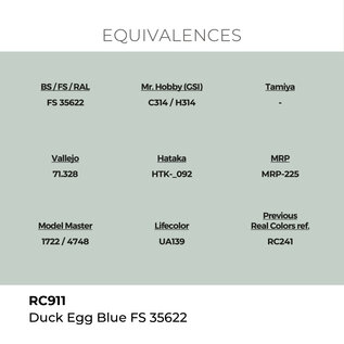 AK Interactive Real Colors Air - RC911 Duck Egg Blue FS 35622