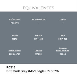 AK Interactive Real Colors Air - RC915 F-15 Dark Grey (Mod Eagle) FS 36176