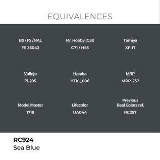 AK Interactive Real Colors Air - RC924 Sea Blue