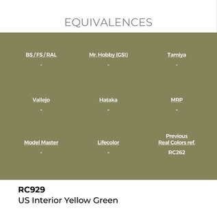 AK Interactive Real Colors Air - RC929 US Interior Yellow Green