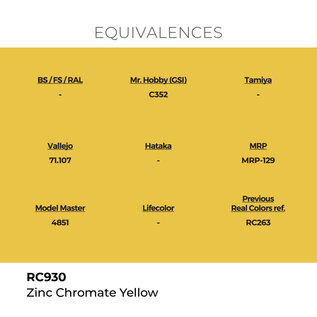 AK Interactive Real Colors Air - RC930 Zinc Chromate Yellow