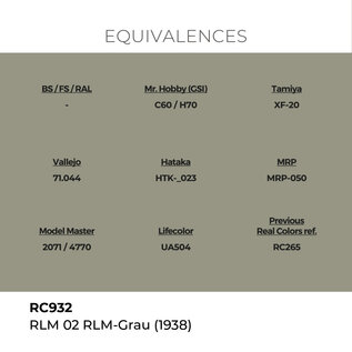 AK Interactive Real Colors Air - RC932 RLM 02 RLM-Grau (1938)
