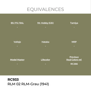 AK Interactive Real Colors Air - RC933 RLM 02 RLM-GRAU (1941)