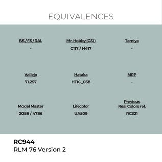 AK Interactive Real Colors Air - RC944 RLM 76 Version 2