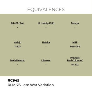 AK Interactive Real Colors Air - RC945 RLM 76 Late War Variation