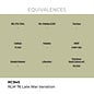 AK Interactive Real Colors Air - RC945 RLM 76 Late War Variation