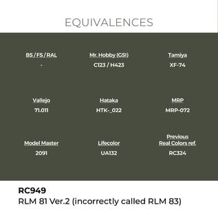 AK Interactive Real Colors Air - RC949 RLM 81 Ver.2 (incorrectly called RLM 83)