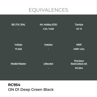 AK Interactive Real Colors Air - RC954 IJN D1 Deep Green Black